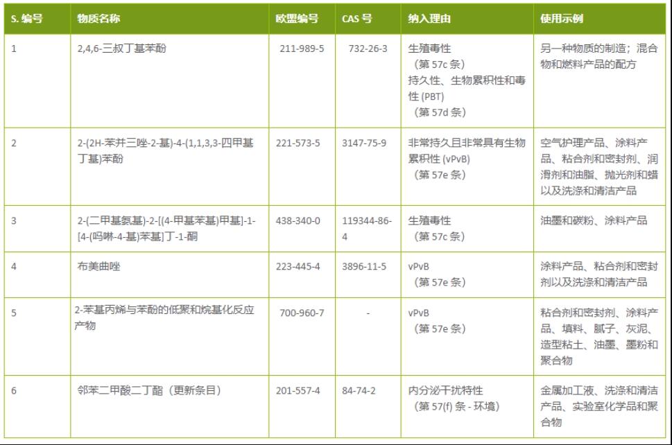 蓝颜gtv
制造的步骤及其对涂料性能的影响.jpg